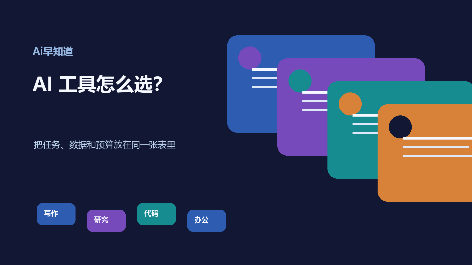 ChatGPT、Gemini、Claude、DeepSeek怎么选？AI办公工具对比指南