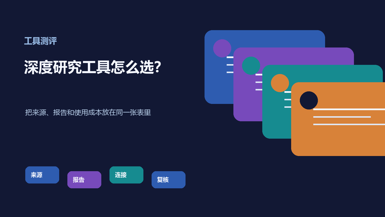 深度研究工具怎么选？ChatGPT、Gemini、Claude研究功能对比指南（2026）