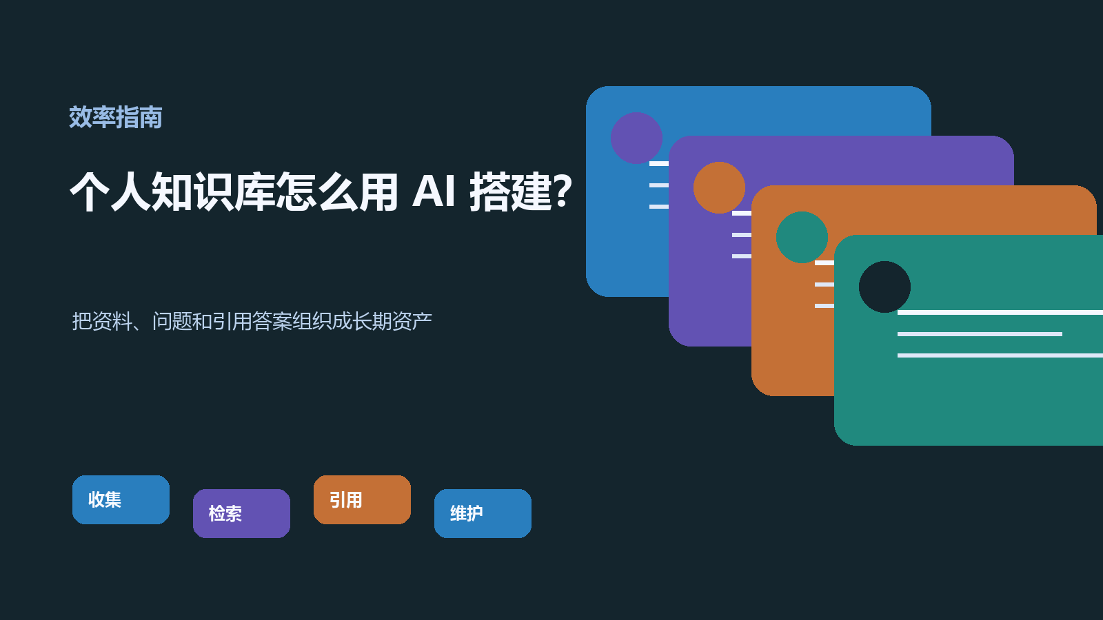 个人知识库怎么用AI搭建？从资料整理到可引用答案的完整流程