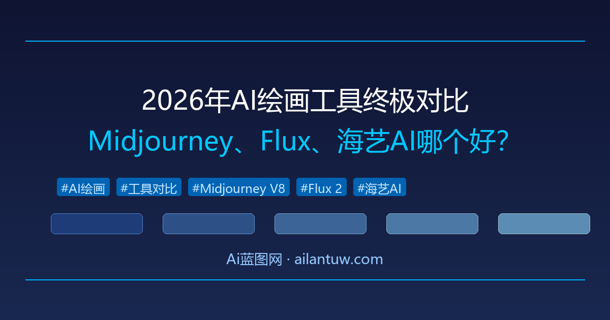 2026年AI绘画工具终极对比：Midjourney、Flux、海艺AI到底哪个好？
