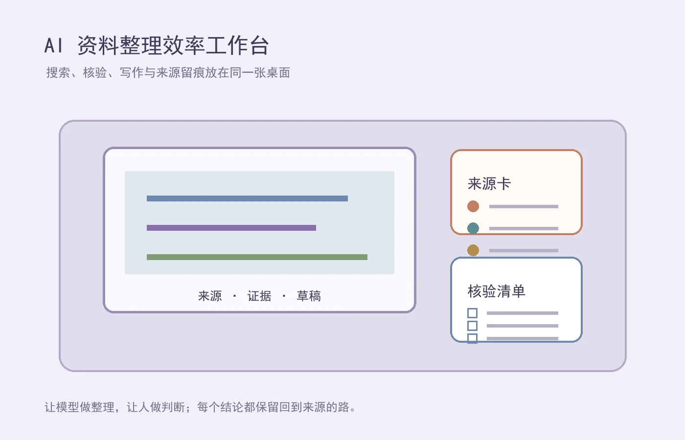 Google信息代理怎么用？从主题监测到每日简报的效率指南