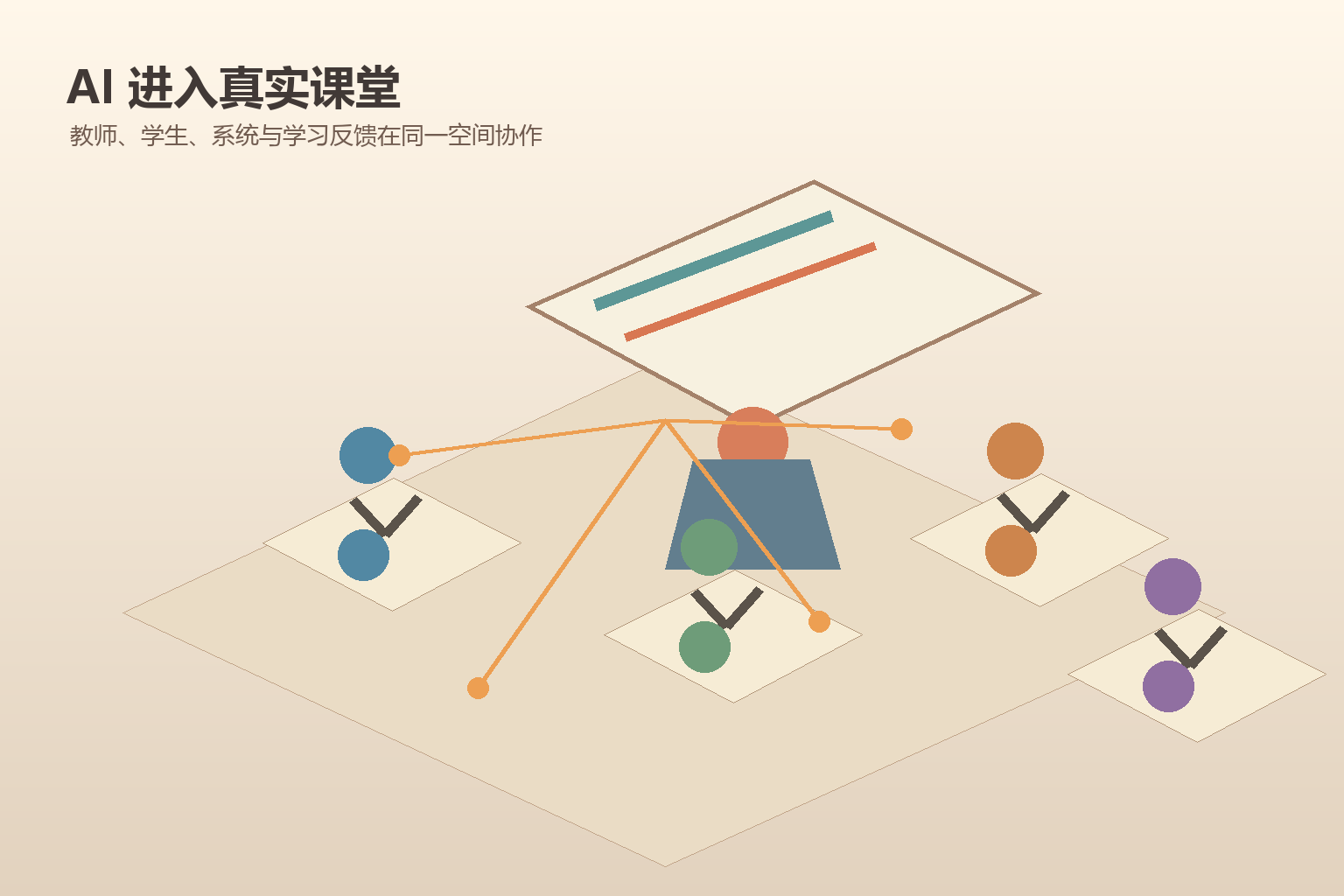 2026年AI+教育落地实录：从北京到深圳，这些学校已经在用AI上课了