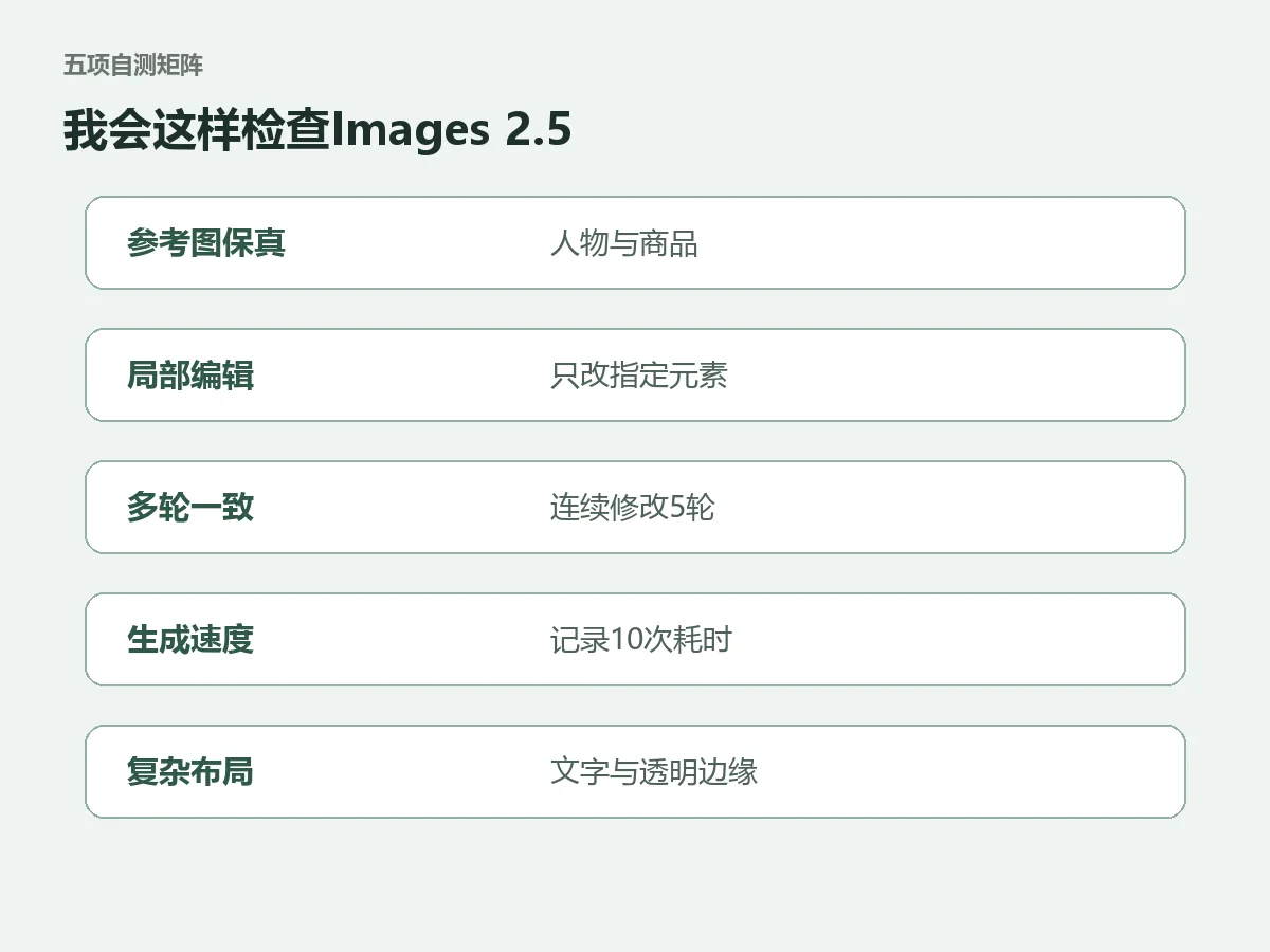 ChatGPT Images 2.5值不值得用?我先看这5个升级点