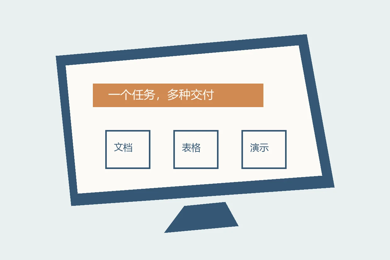 Claude把聊天和Cowork合在一起，我会怎么判断值不值得用？
