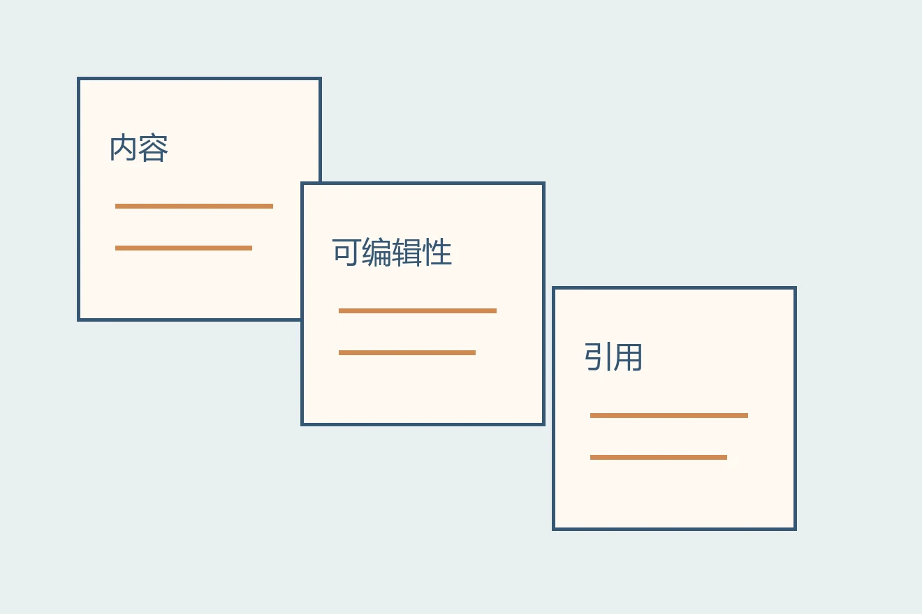 Claude把聊天和Cowork合在一起,我会怎么判断值不值得用?