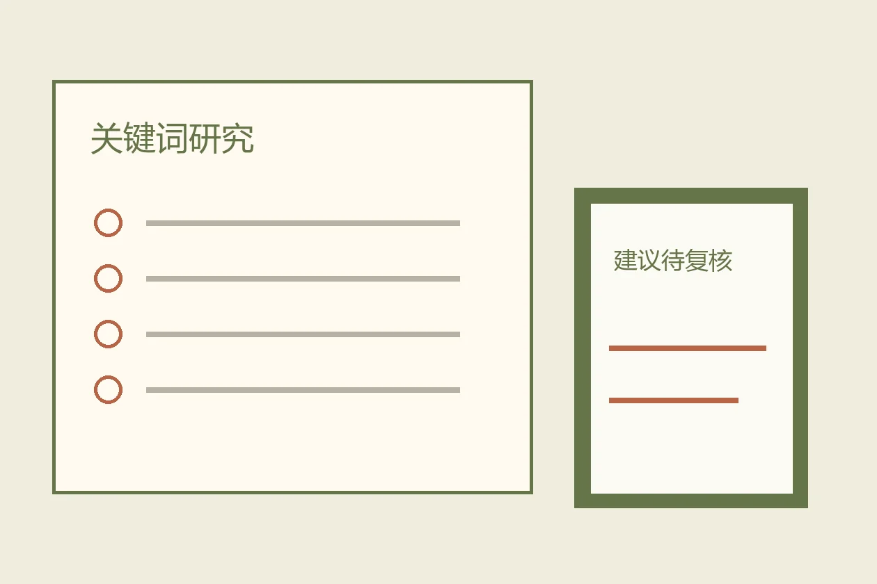 让AI分析广告关键词，Realtor.com为什么还留两道人工复核？