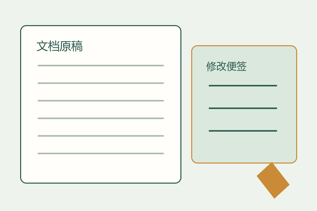 ChatGPT进了Word，我会先拿哪三类文档试它？