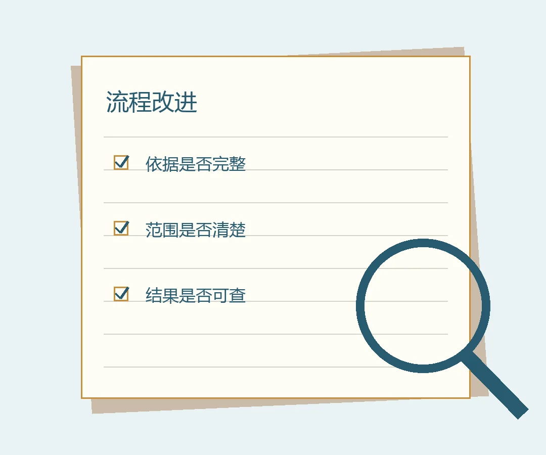 Claude智能报告值得开吗?我先看它能帮团队改进什么