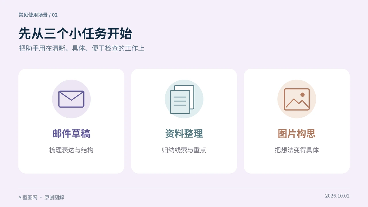 Gemini Windows适用的写作、资料整理和创作场景