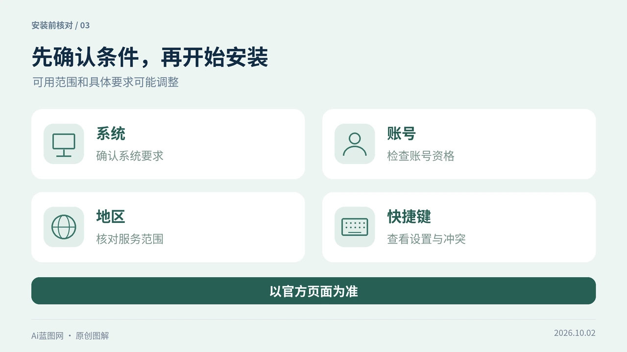安装Gemini Windows前需要确认的四项条件