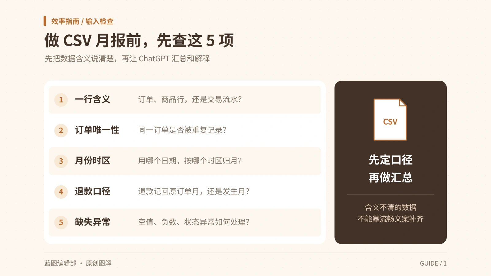 用 ChatGPT 做月报前，我会先查这 5 个数据口径