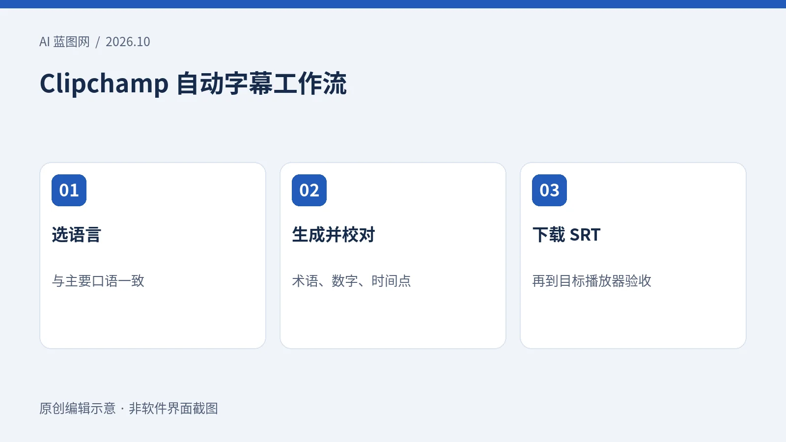 Clipchamp 自动字幕怎么导出 SRT？中文校对与交付完整流程
