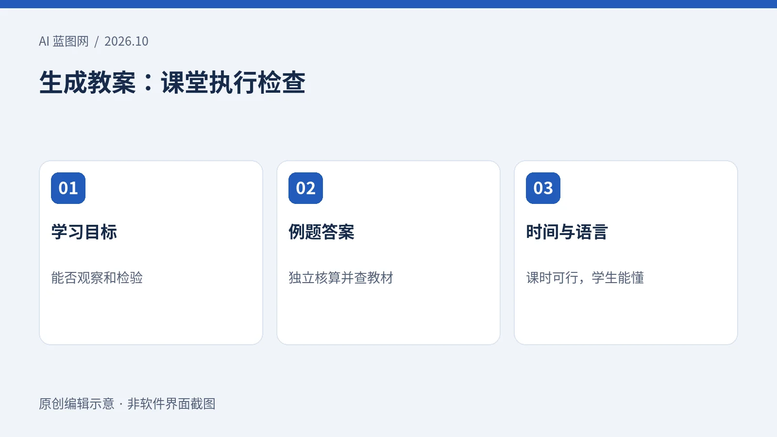AI教案验收:检查学习目标、例题答案以及课堂时间与语言适配
