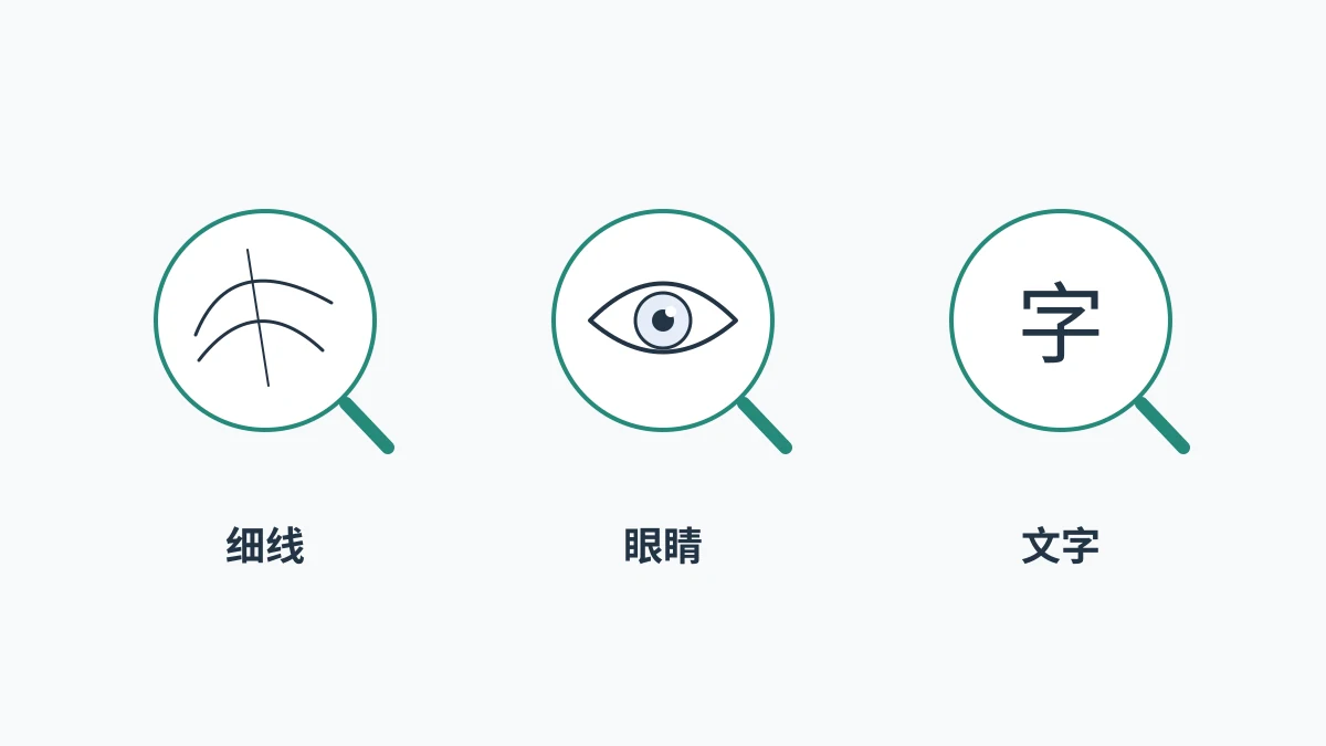 放大图片后检查细线、眼睛和文字的三个局部示意