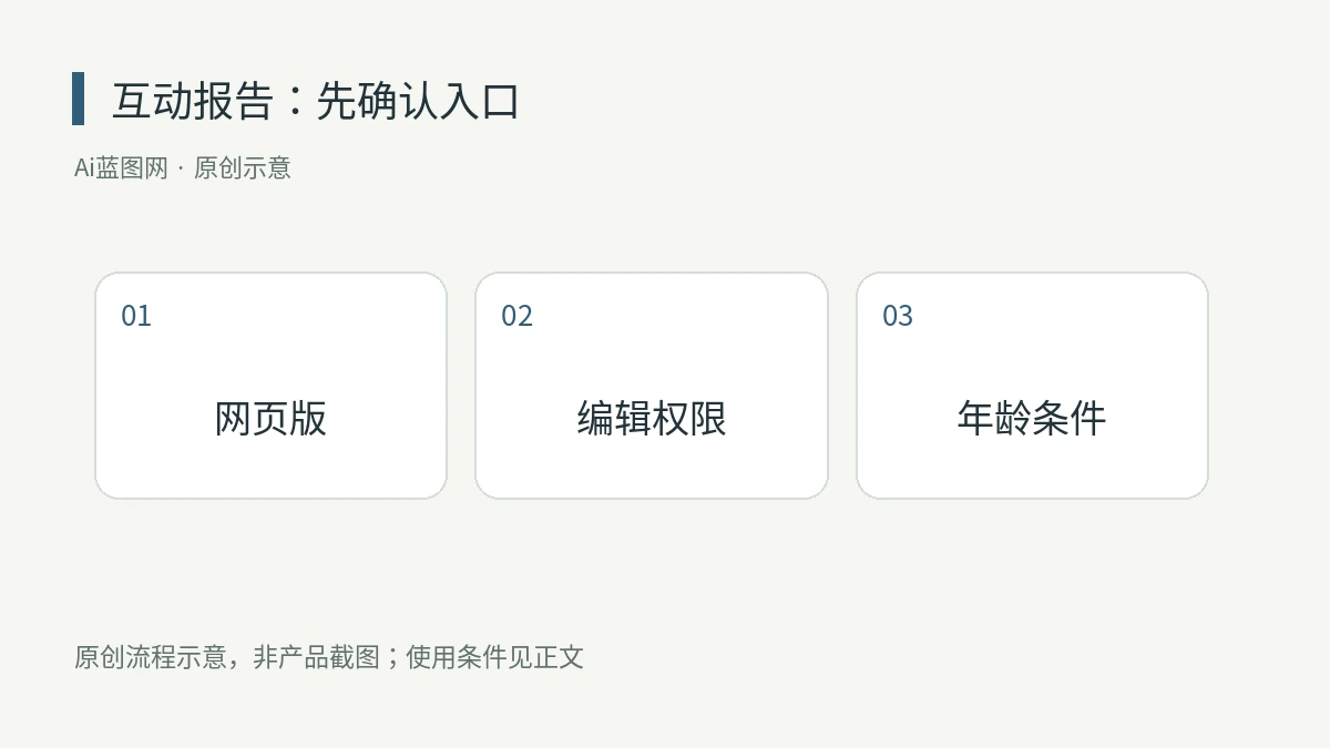 Gemini Notebook学习功能更新:短视频、互动概览和新题型已推出