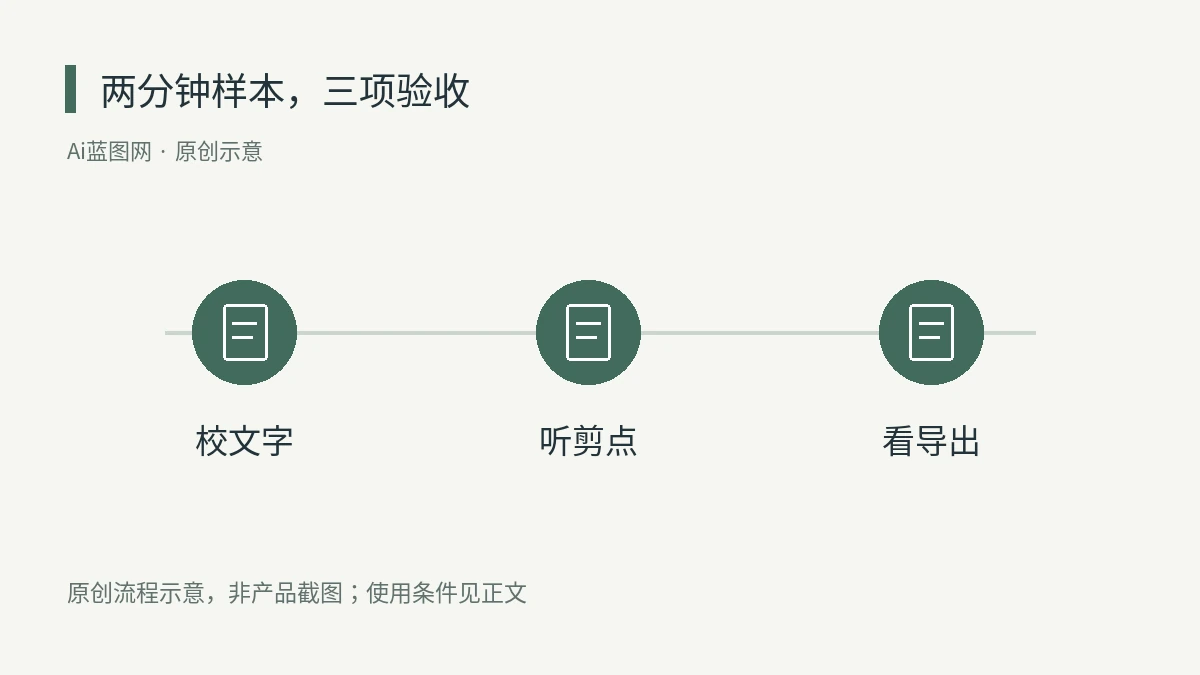 Descript适合中文口播剪辑吗?先分清转写语言与两类额度