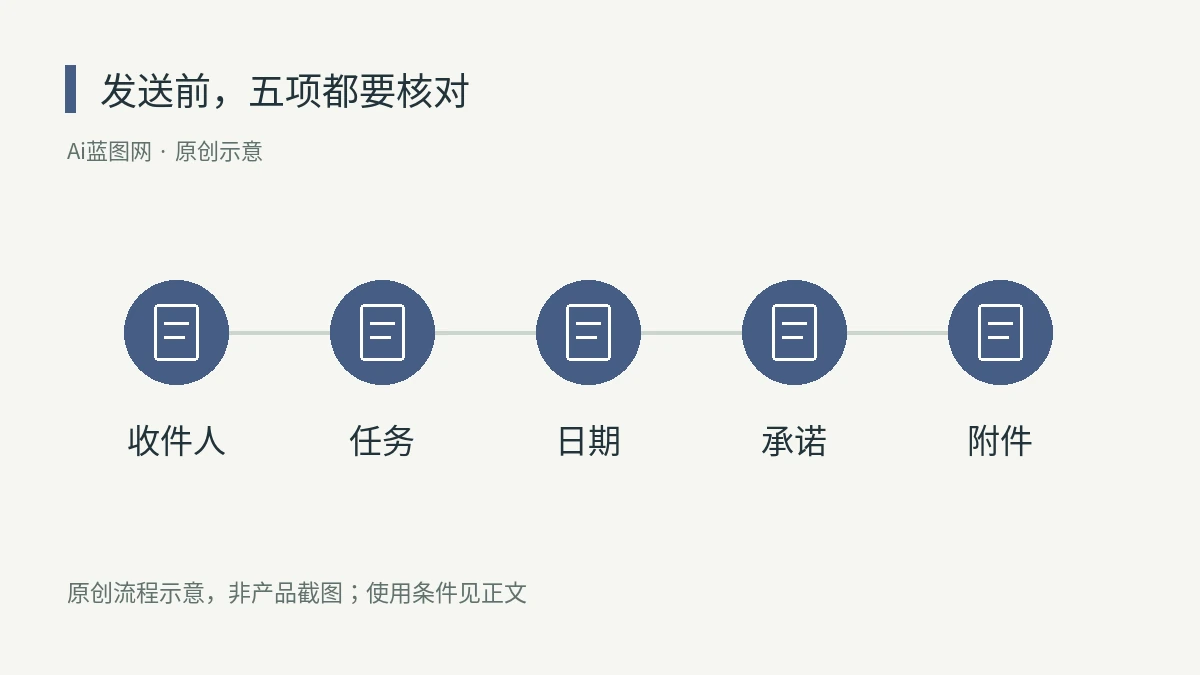 Outlook邮件教练怎么用?改语气之前,先锁定日期与承诺
