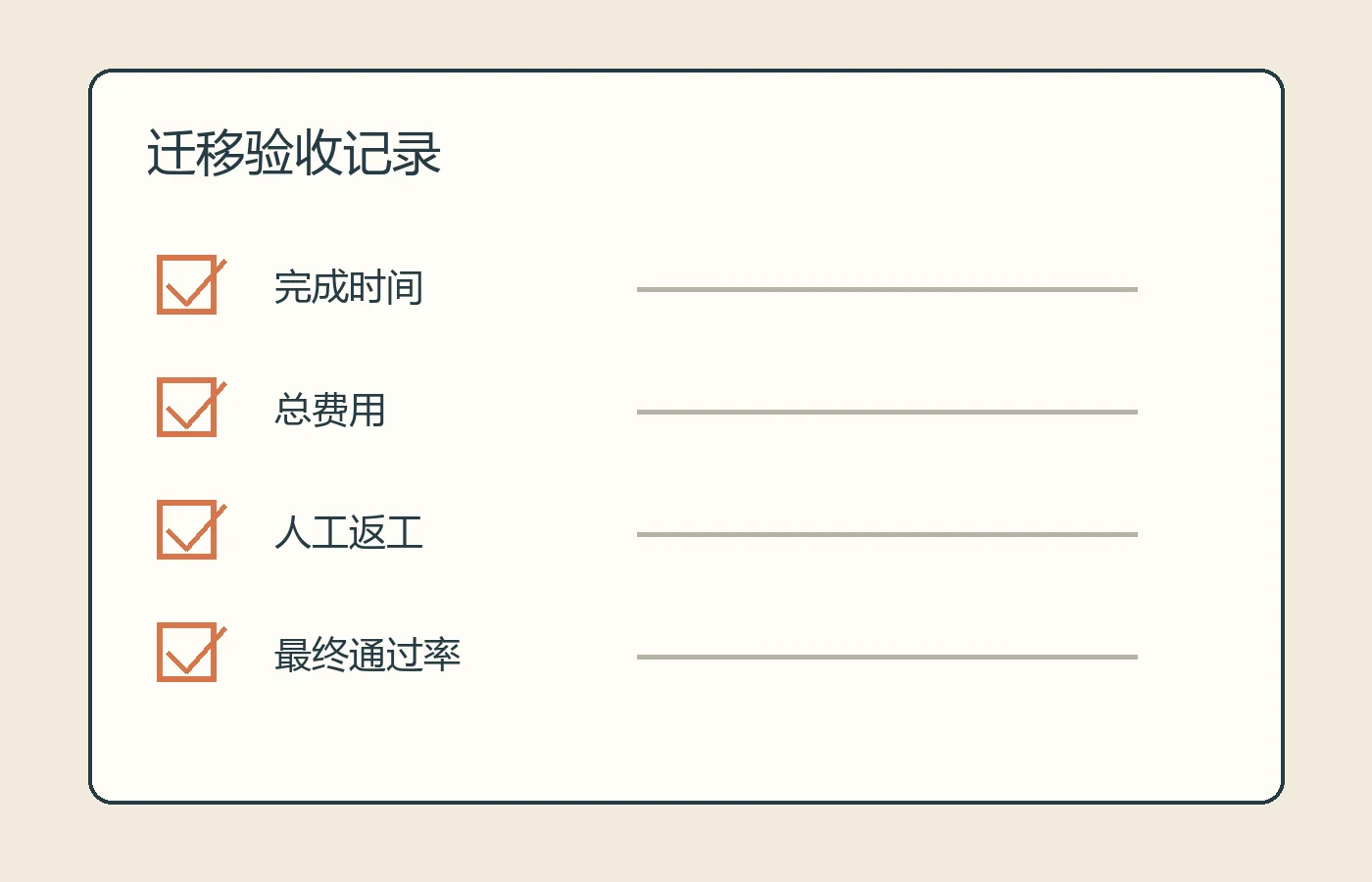 模型迁移验收单记录耗时、费用、返工和通过率